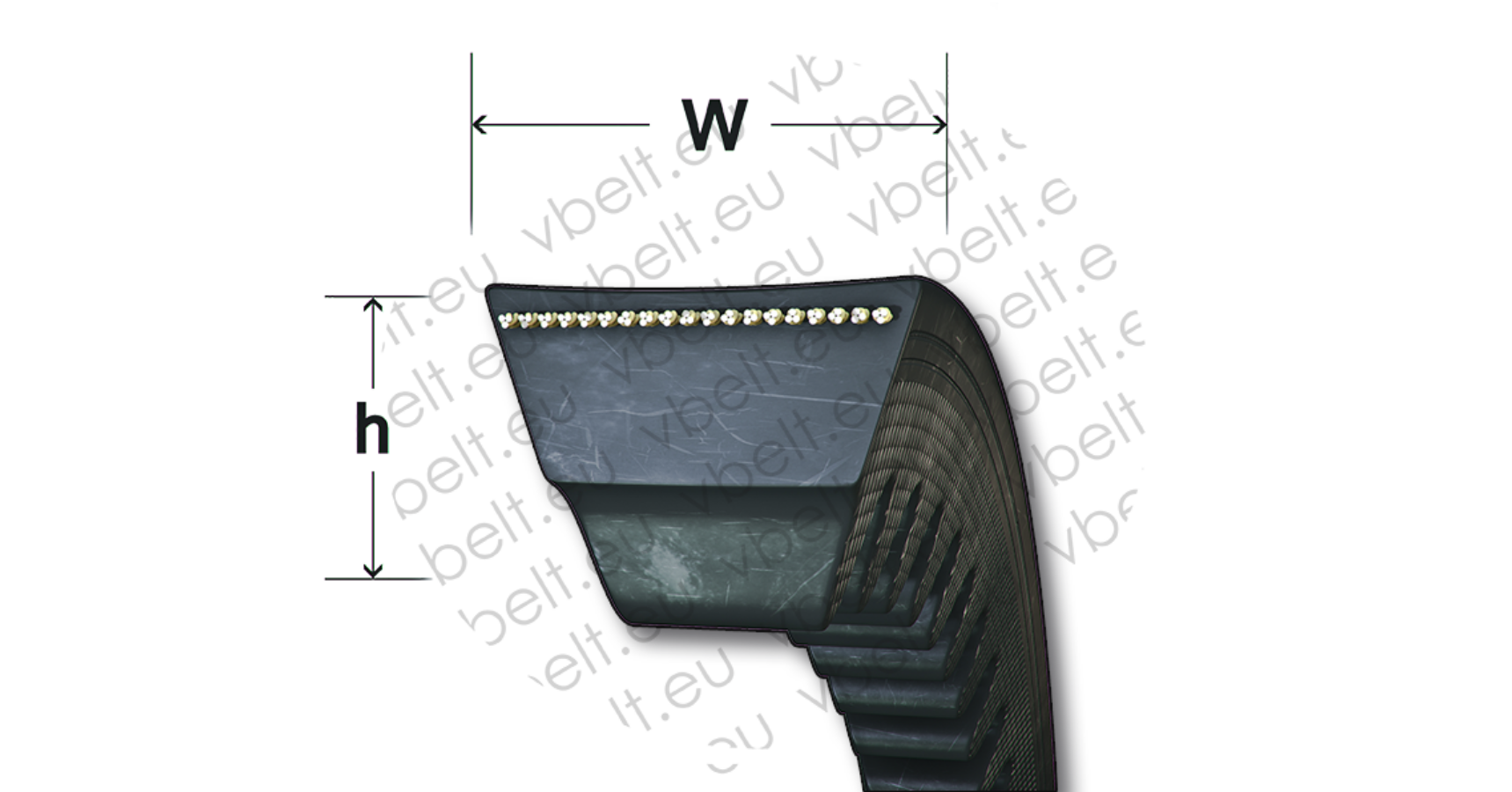 US standard vbelt inquiry StarkLine vbelts, conveyor belts